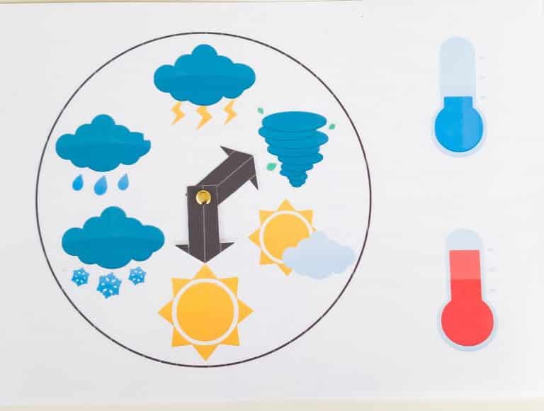 Roue de la météo