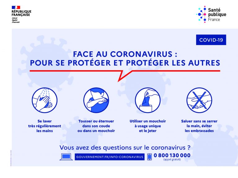 Gestes barrières - Santé publique France