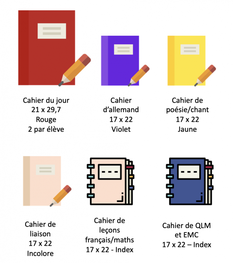Cahiers élèves