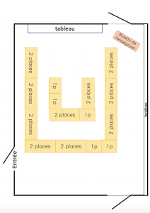 Des Dispositions De Classe Stylo Plume Blog