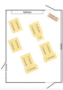 Des Dispositions De Classe Stylo Plume Blog