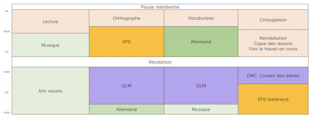 Emploi du temps