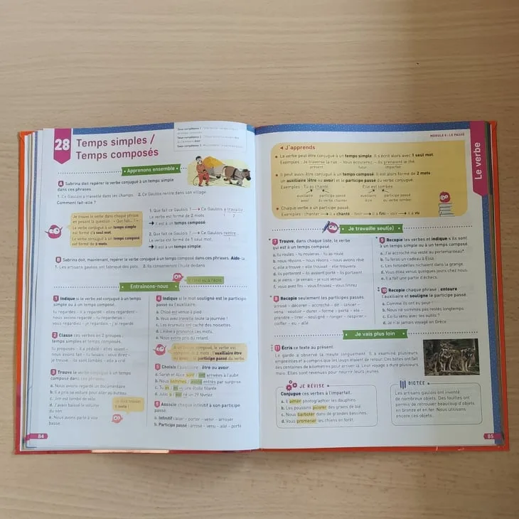 Français explicite - méthodes