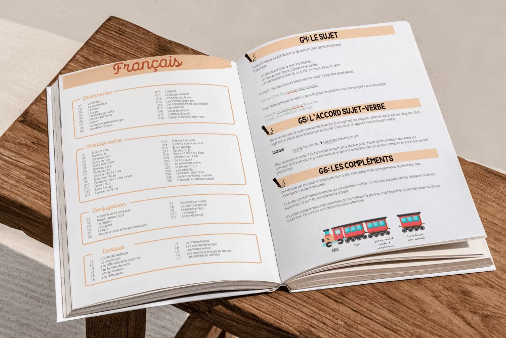 Mémo de leçons - Français – Image 2